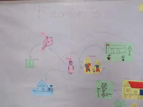 Pelatihan Guru Sekolah Minggu Klasis Piyongan 2017